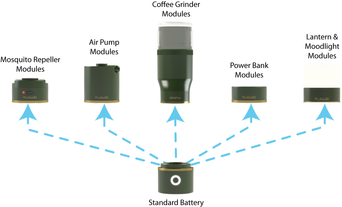 PLUG&GO | 추가 배터리