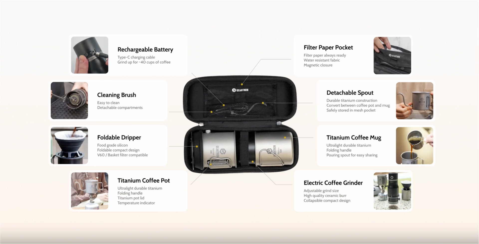 PORTBREW - World's Most Portable Handcraft Coffee Brewing Kit